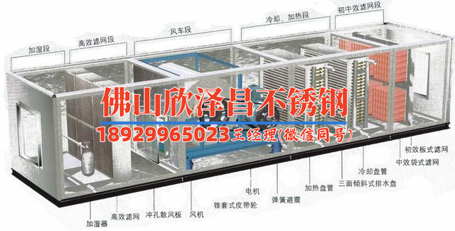 316l不銹鋼管高溫(316L不銹鋼管高溫應用及優勢分析)