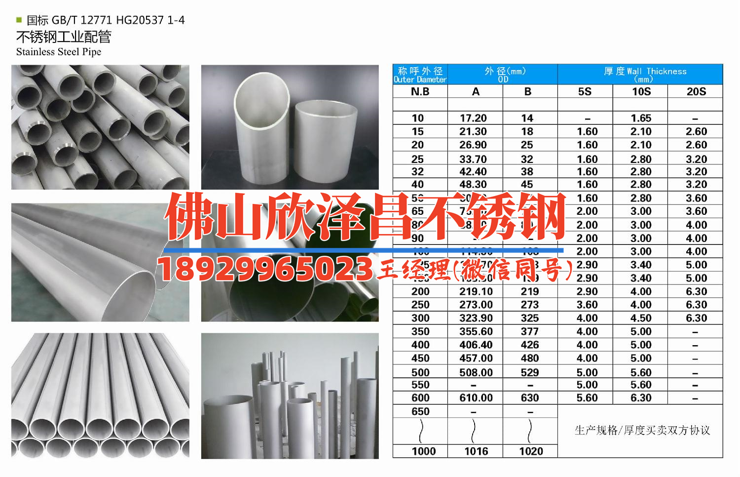 溫州316不銹鋼管多少錢(溫州316不銹鋼管價格分析報告)