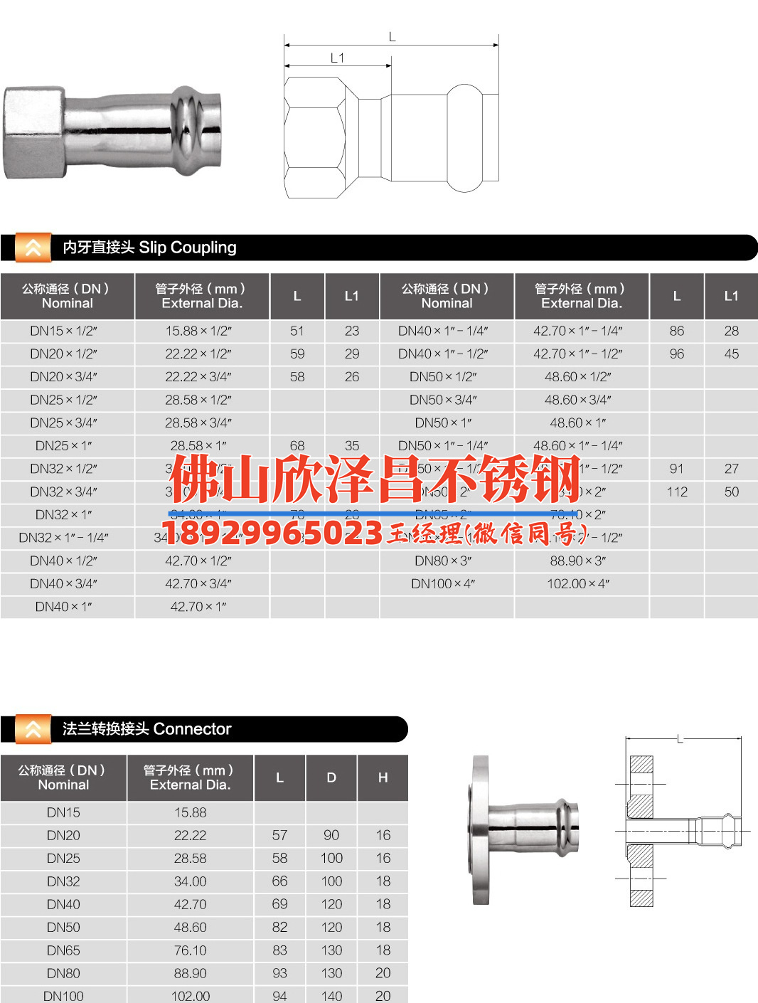 316不銹鋼管的切割(當前分組上游負載已飽和，請稍后再試)
