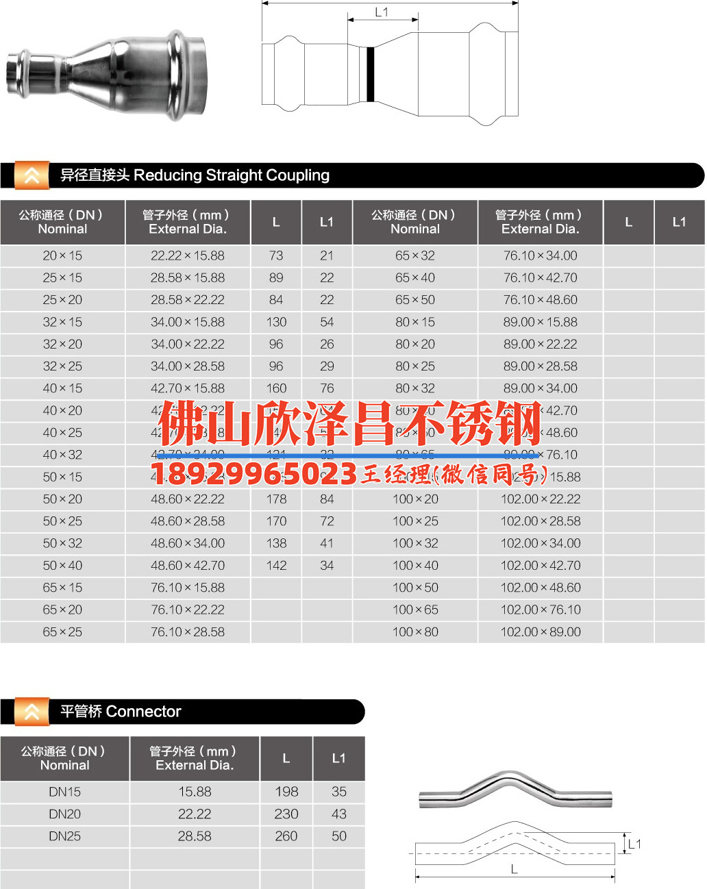 304不銹鋼管襄陽(襄陽304不銹鋼管產業：無縫結構、耐腐蝕，應用廣泛)